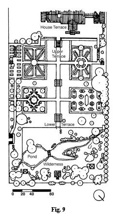 Paca Garden-Annapolis