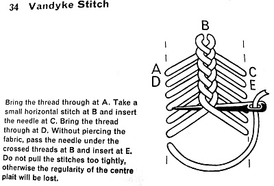 VanDykeStitch