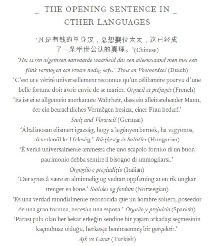 Opening sentence of Pride and Prejudice in different languages. Fullerton discusses its meaning in quite some detail.