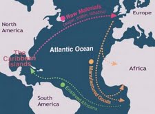 Triangular slave trade. Liverpool