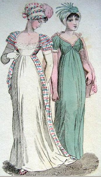 1802 Ladies Monthly Museum